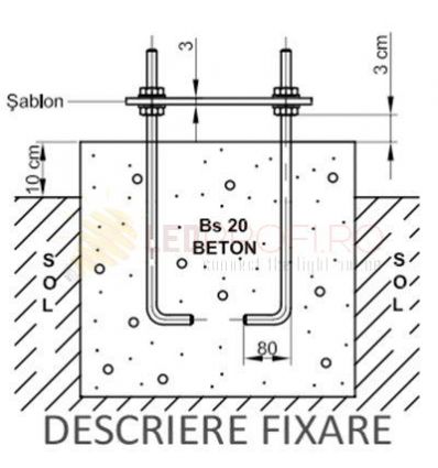 SET 4 PREZOANE M16+TABLITA PT STALP 9-10 M