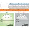 PANOU LED 48W ALB RECE