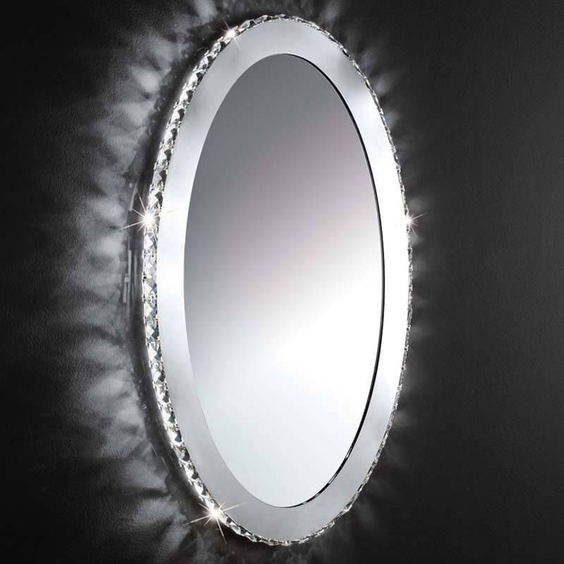APLICA LED 36W TONERIA APLICA LED 36W TONERIA