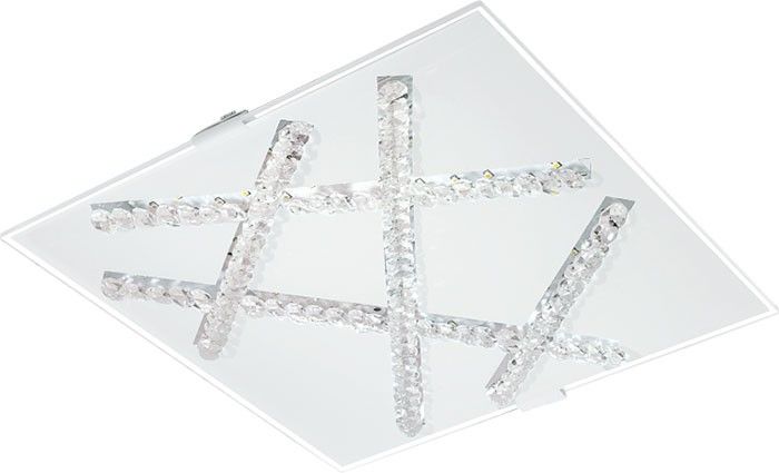 PLAFONIERA LED 9.7W SORRENTA PLAFONIERA LED 9.7W SORRENTA