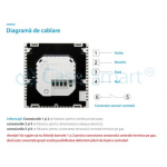 Termostat WiFi pentru centrala termica pe gaz si incalzire in pardoseala, Aplicatia mobila Smart Life, BeOk BOT-313WiFi - imagine 4